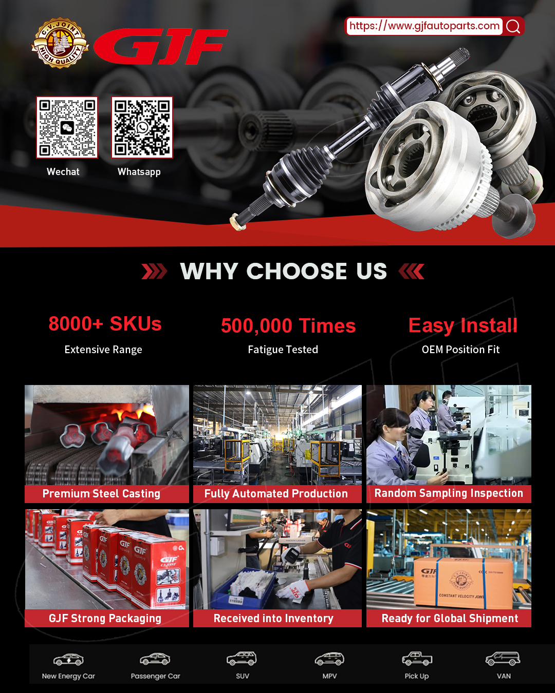 GJF Factory Ability GJF 공장 능력