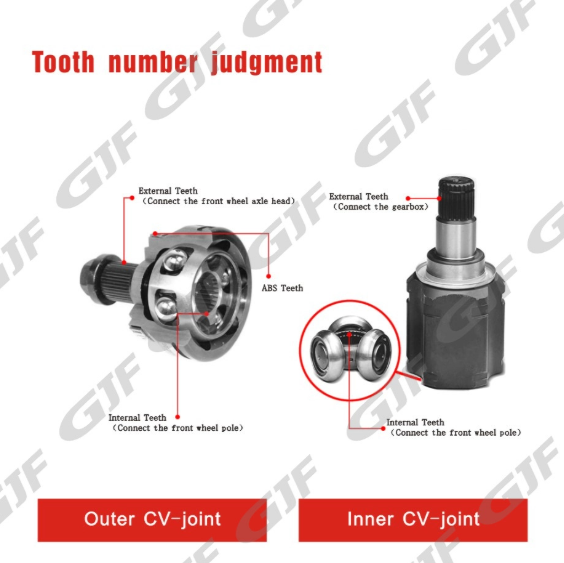 Auto Parts 자동 부품